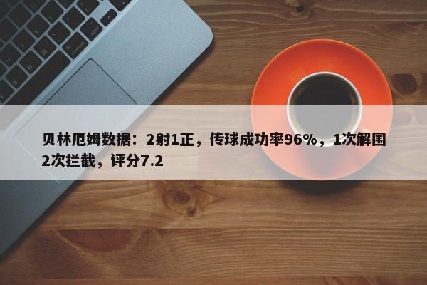 贝林厄姆数据：2射1正，传球成功率96%，1次解围2次拦截，评分7.2