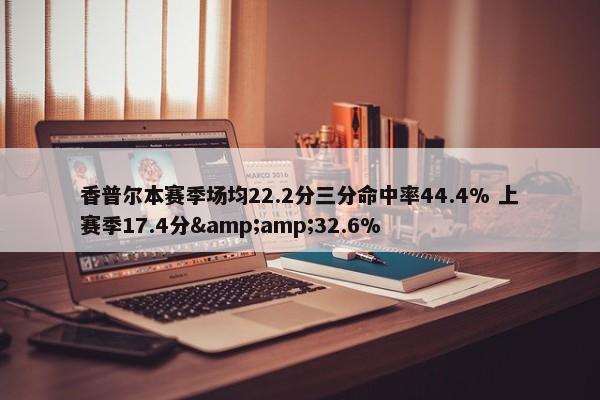 香普尔本赛季场均22.2分三分命中率44.4% 上赛季17.4分&amp;32.6%